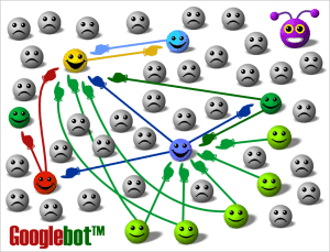 GoogleBot Pagerank