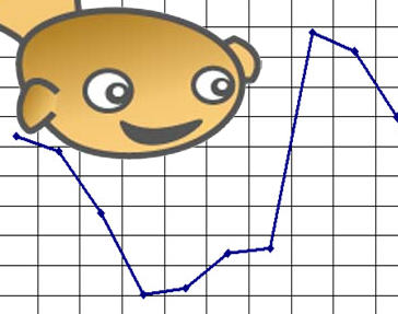 grafico_bitly