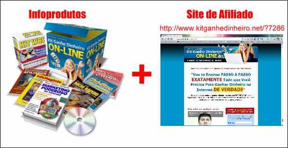 Infoprodutos e site de afiliados do programa Kit Ganhe Dinheiro On-Line infoprodutos kit ganhe dinheiro online site afiliado internet