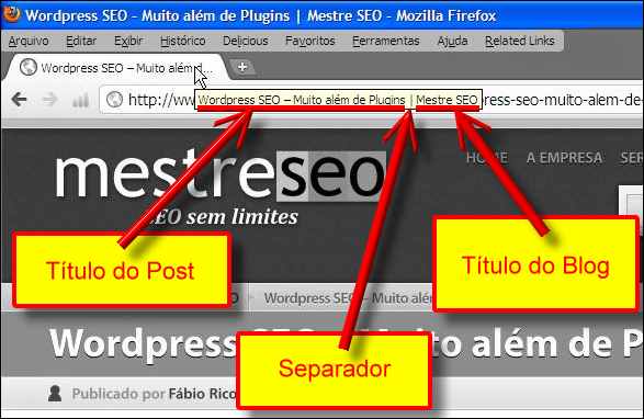 Formato do título em artigo do portal MestreSEO de SEO mestreseo seo título otimização google wordpress seo yoast