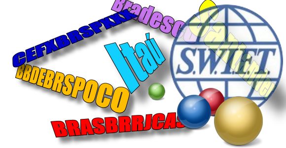 Códigos SWIFT Bancos código swift code banco