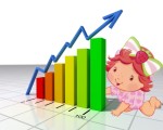 google analytics grafico bebê moranguinho