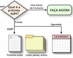 destacada
