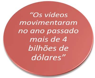 Vídeos movimentar 4 bilhões de dólares